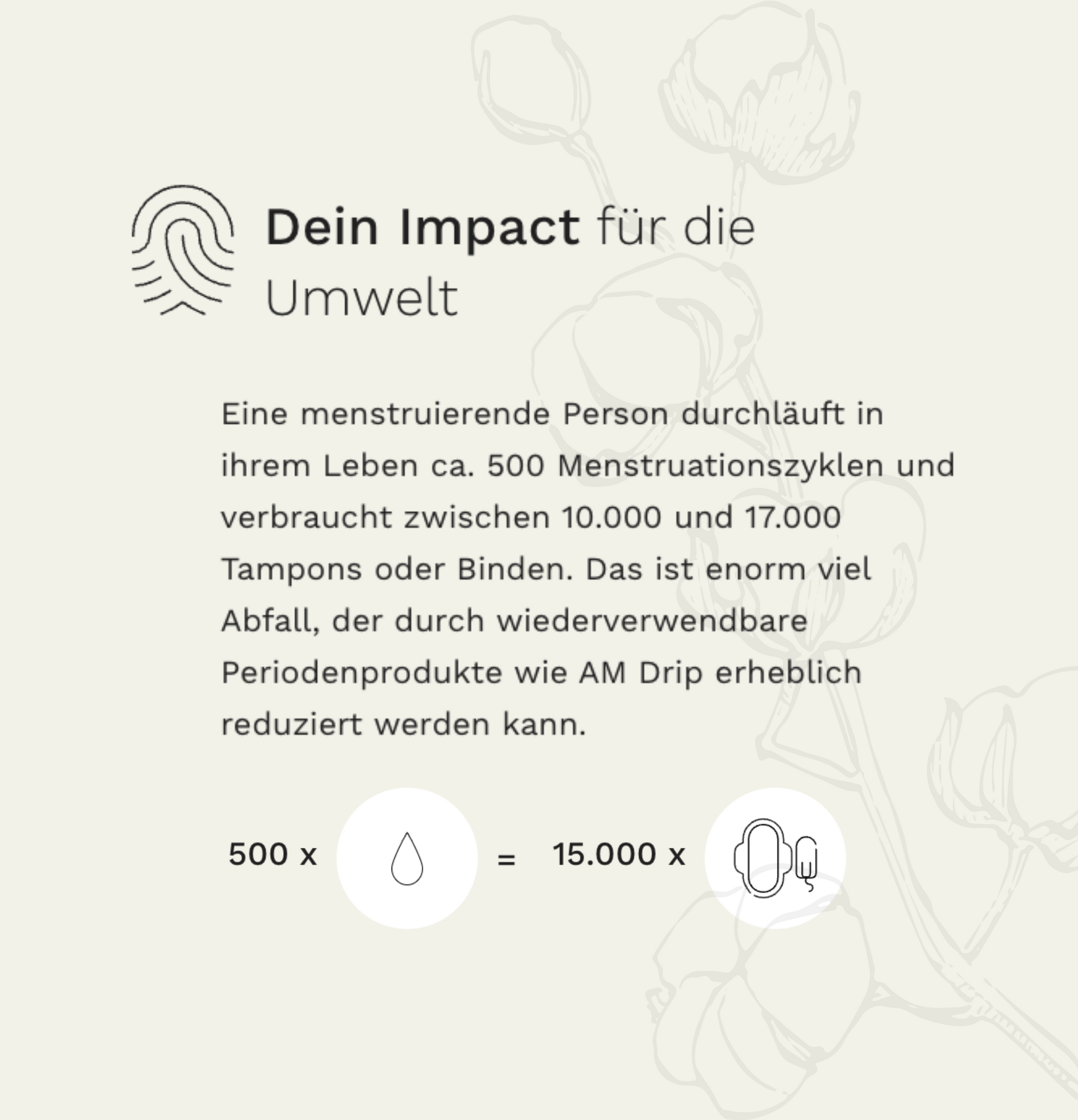 AM Drip - Perioden Sportswear Cycling mit integriertem Pad